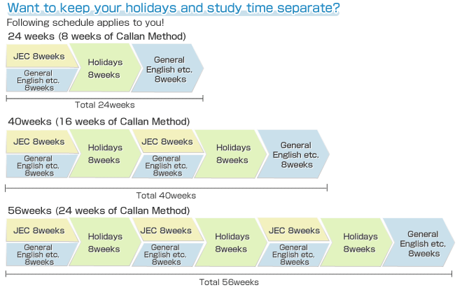 Want to keep your holidays and study time separate?