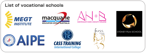List of vocational schools